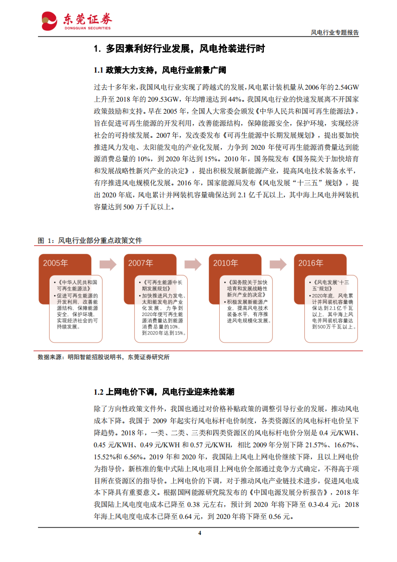 风电行业专题报告：风电抢装进行时，龙头优势凸显-191028.pdf 第4页