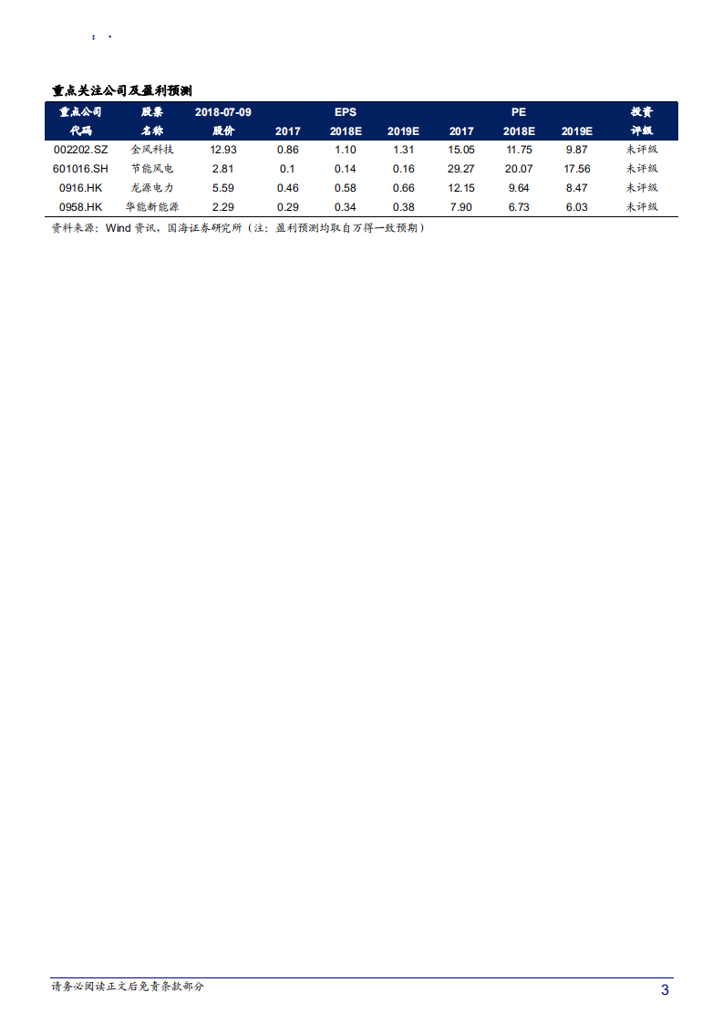 风电运营行业深度报告：弃风改善可持续，存量项目趋势向好-180710.pdf 第3页