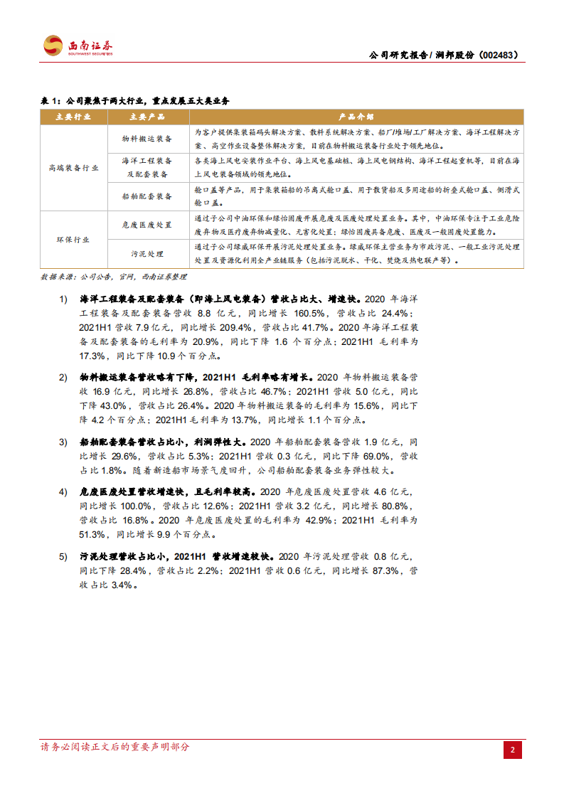 润邦股份-深耕高端装备领域，海上风电装备乘势而上-211117.pdf 第6页