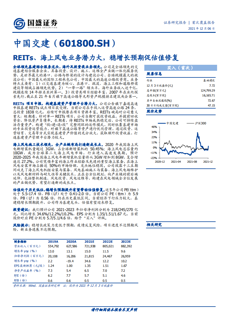 中国交建-REITs、海上风电业务潜力大，稳增长预期促估值修复-20211206.pdf 第1页