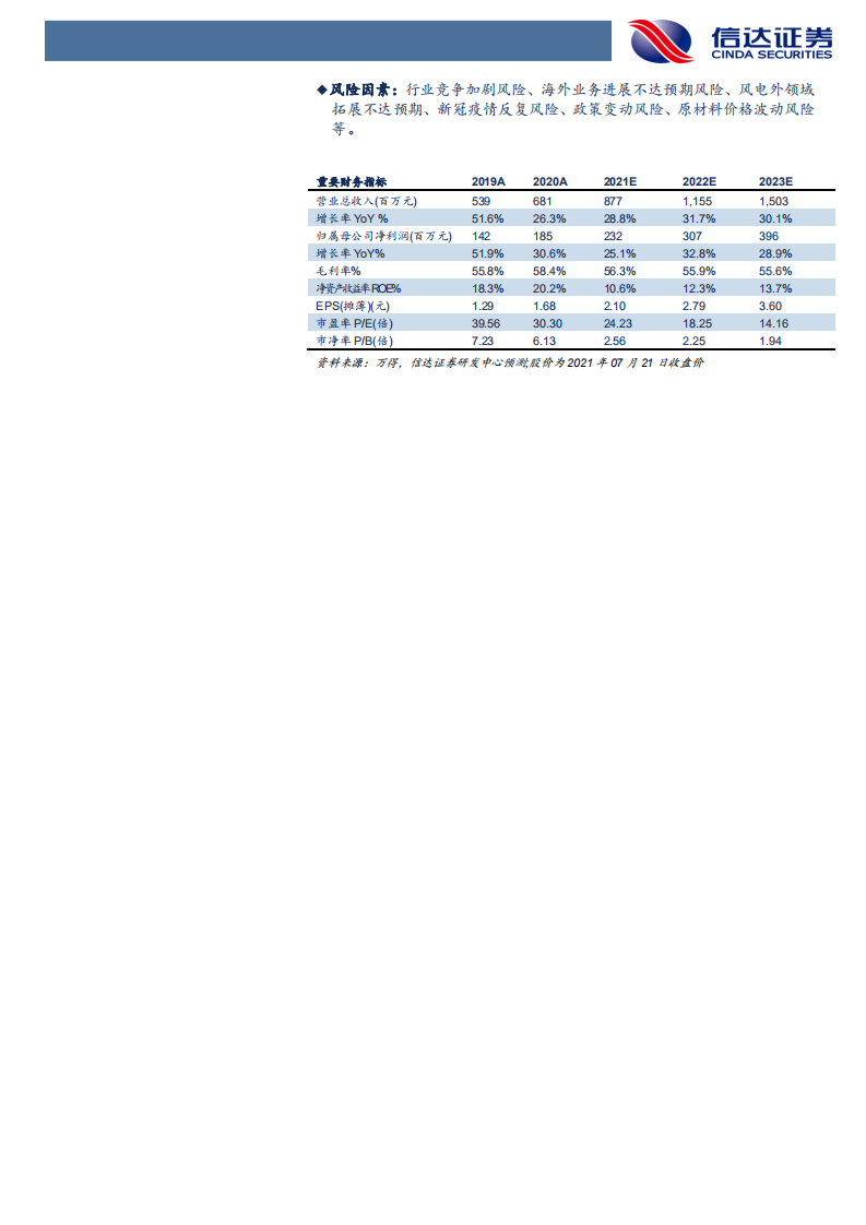中际联合-公司深度报告：风电高空作业龙头，开疆拓域开启高成长之路-210723.pdf 第3页