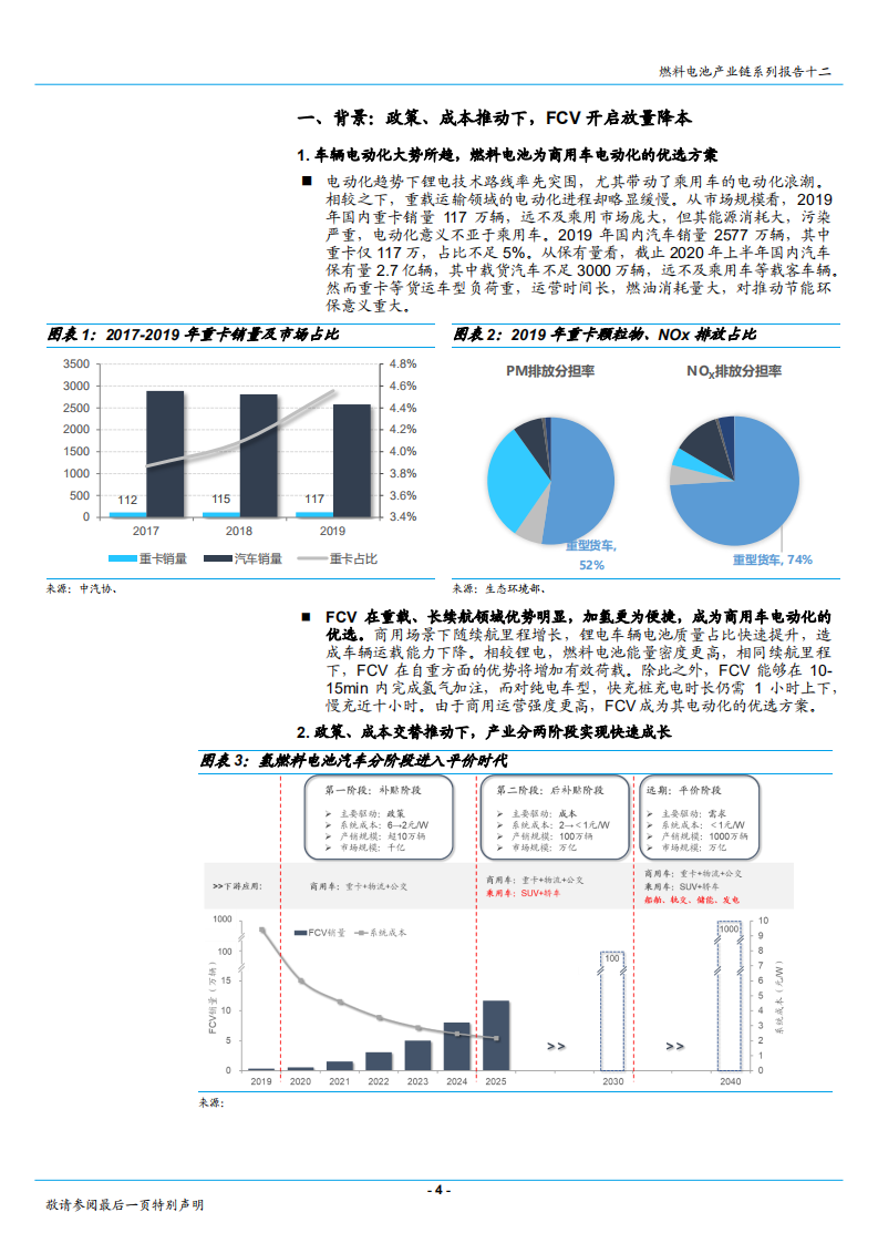 2020年燃料电池行业国产膜电极满足商用标准分析研究报告.pdf 第3页