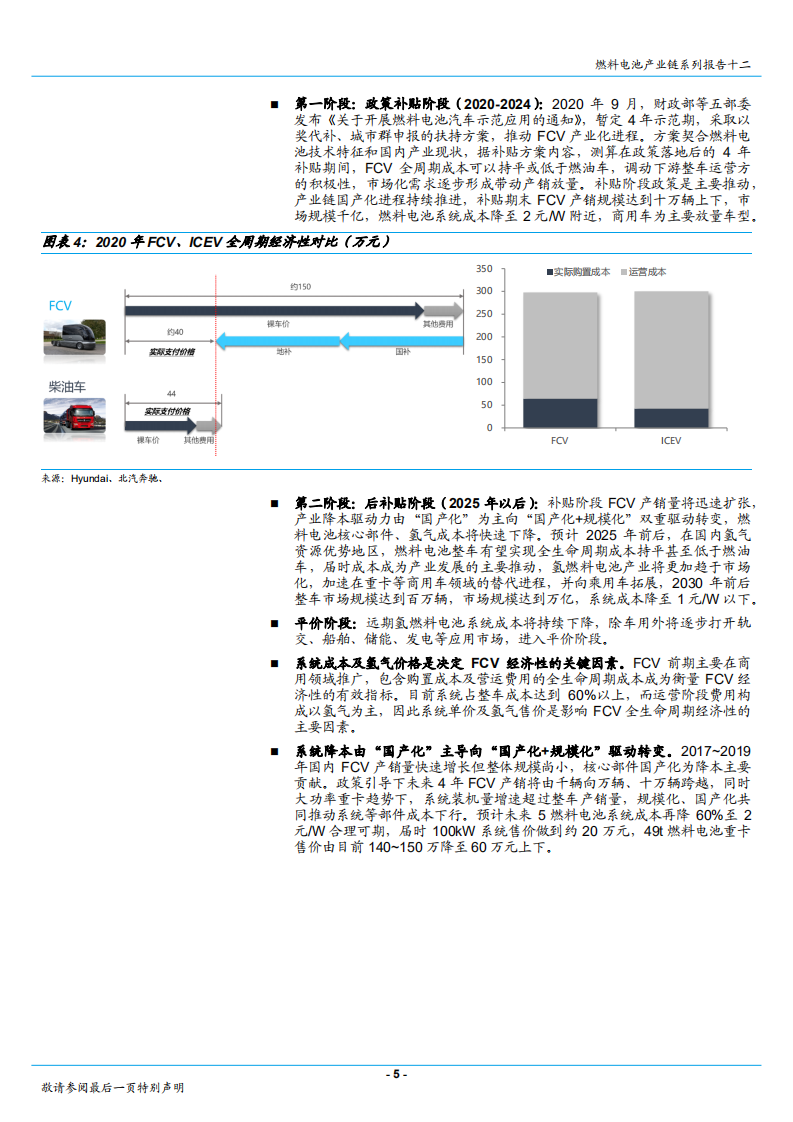 2020年燃料电池行业国产膜电极满足商用标准分析研究报告.pdf 第4页