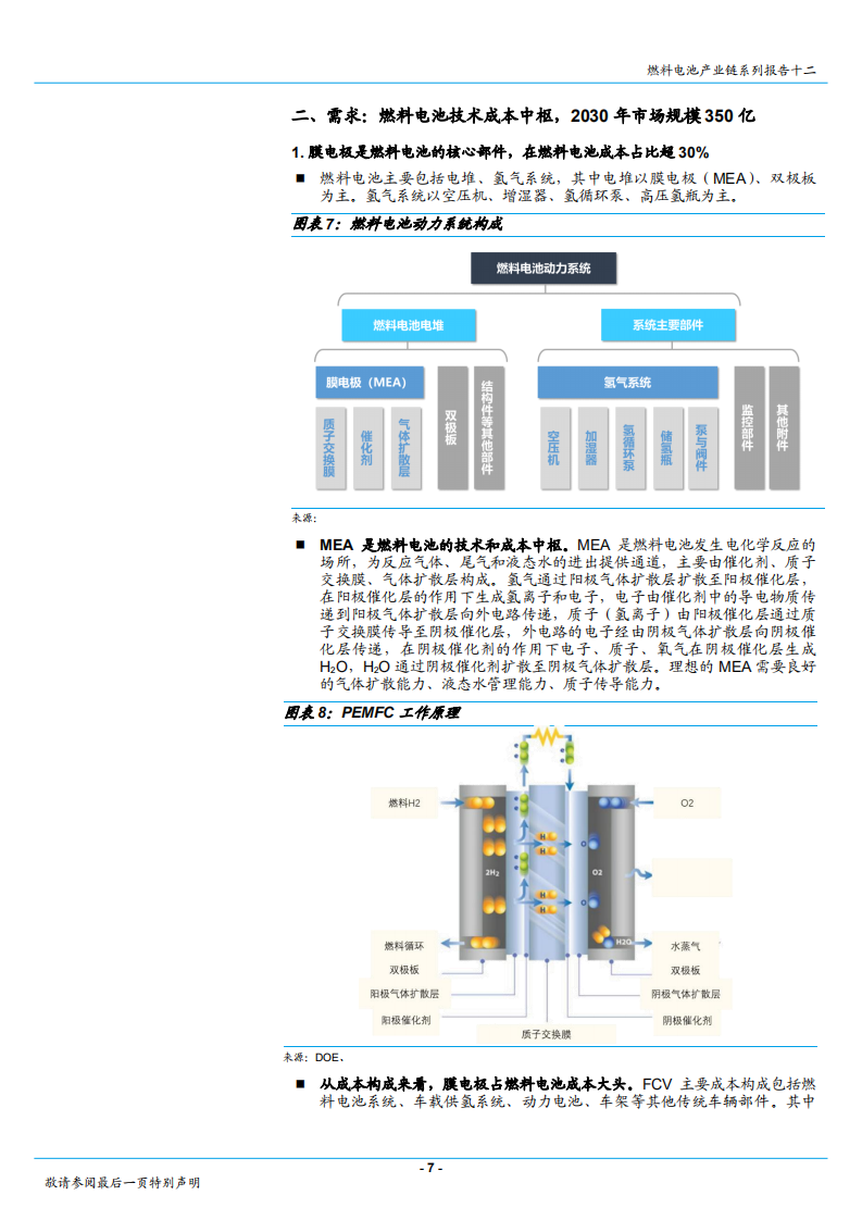 2020年燃料电池行业国产膜电极满足商用标准分析研究报告.pdf 第6页