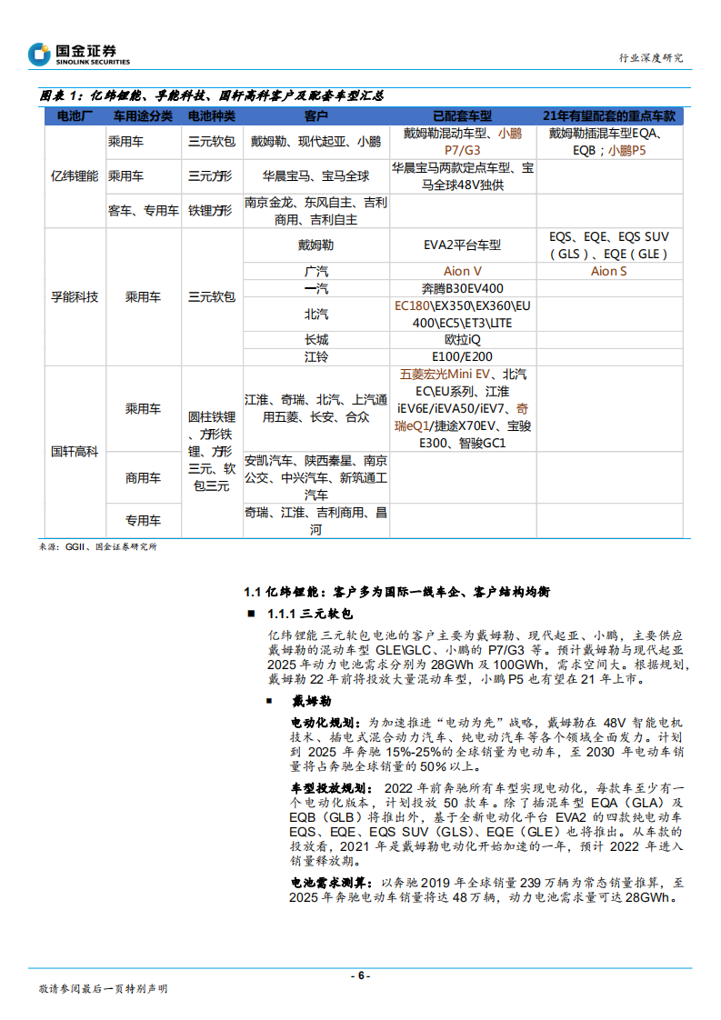 动力电池行业研究：优质供给驱动电动化提速，动力电池种子选手迎高弹性增长-210321.pdf 第6页