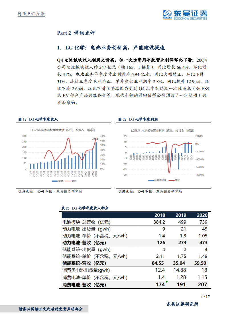 海外动力电池行业20Q4详细点评：全年lg及sk实现高增，产能扩张提速-210208.pdf 第4页