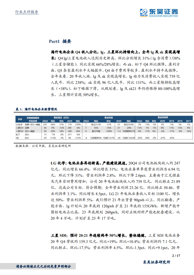 海外动力电池行业20Q4详细点评：全年lg及sk实现高增，产能扩张提速-210208.pdf 第2页