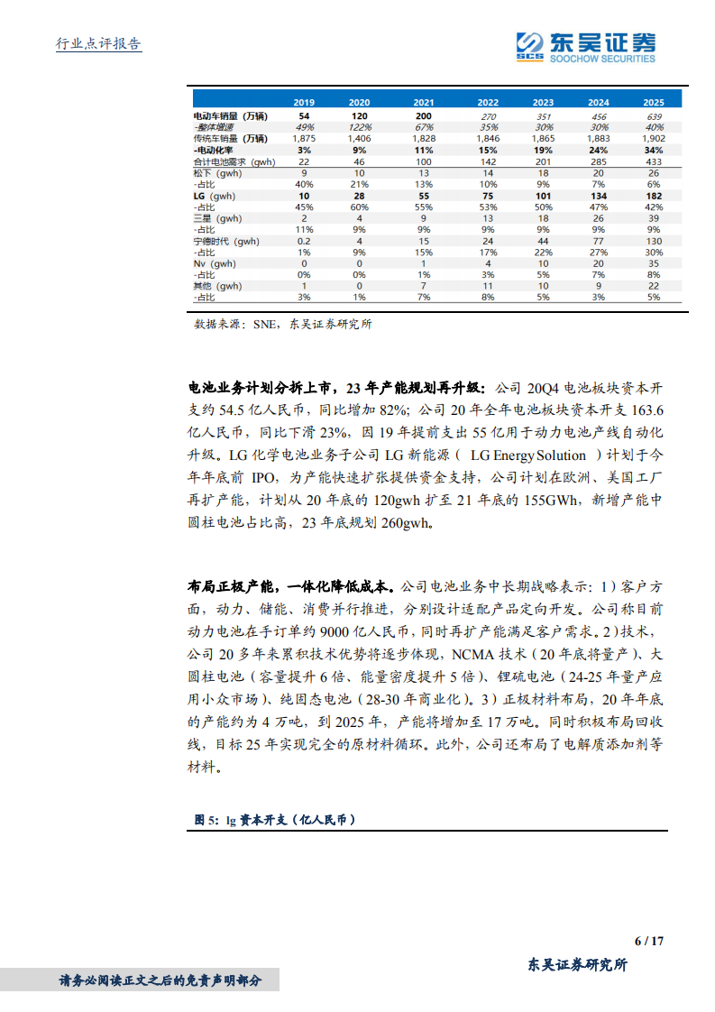 海外动力电池行业20Q4详细点评：全年lg及sk实现高增，产能扩张提速-210208.pdf 第6页