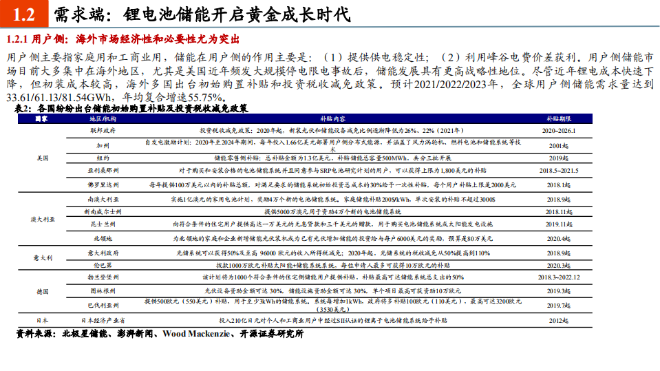 锂电池行业2021年中期投资策略：上升周期渐入佳态，重龙头和弹性环节-210510.pdf 第5页