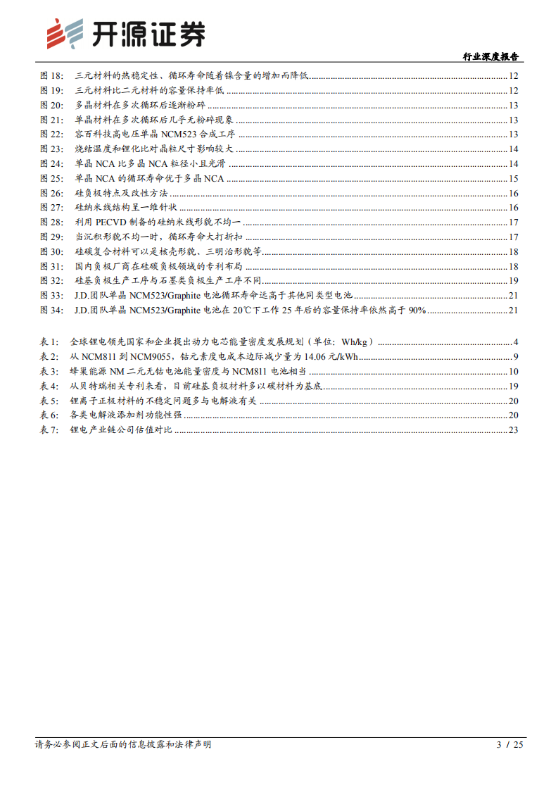 锂电池行业深度系列报告（二）：从充放电本质看材料创新，龙头共进化-20200922.pdf 第3页