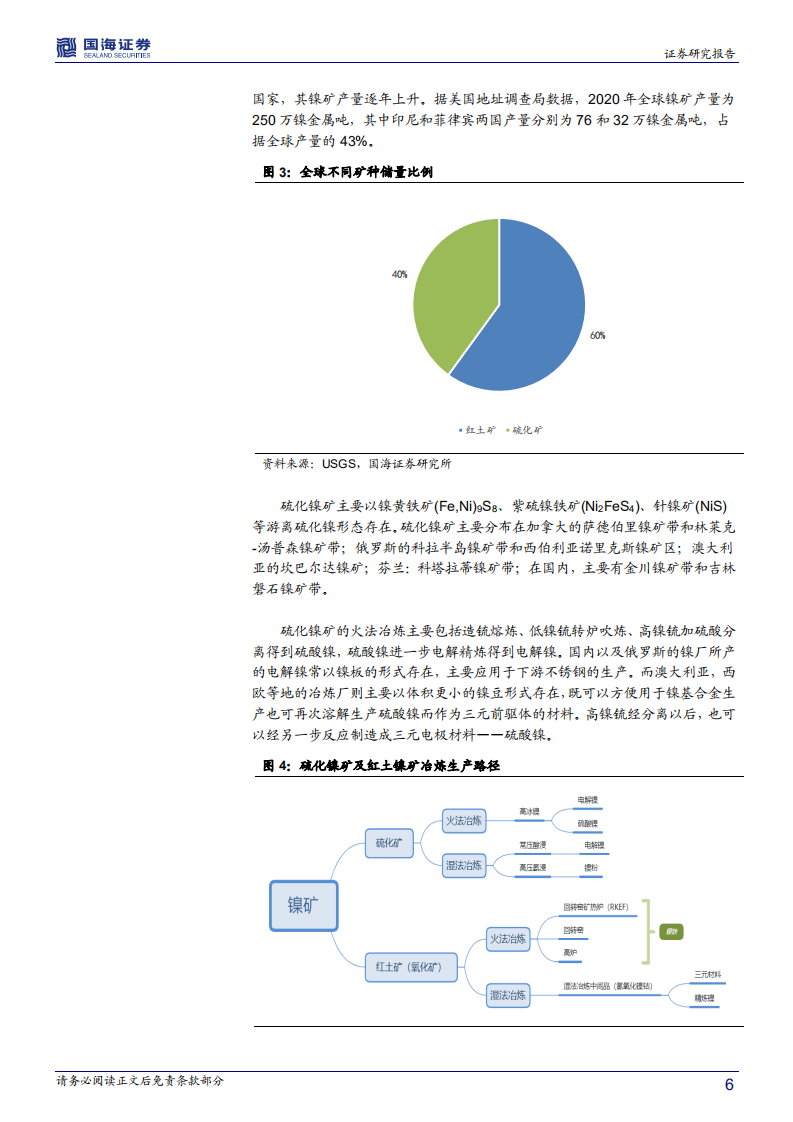 镍行业深度报告：三元电池需求驱动，硫酸镍成明星-210526.pdf 第6页