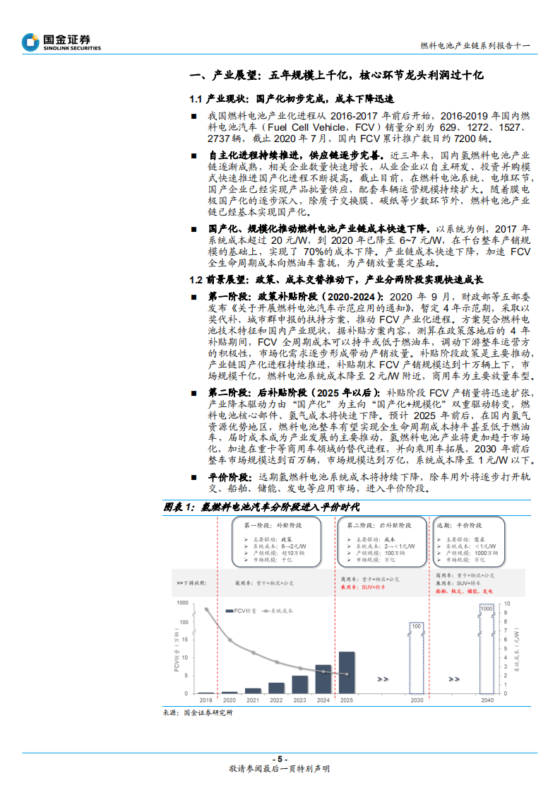燃料电池行业产业链系列报告十一：燃料电池实现平价还要多久？政策与成本交替推动下的产业两阶段增长模型-20201101.pdf 第5页