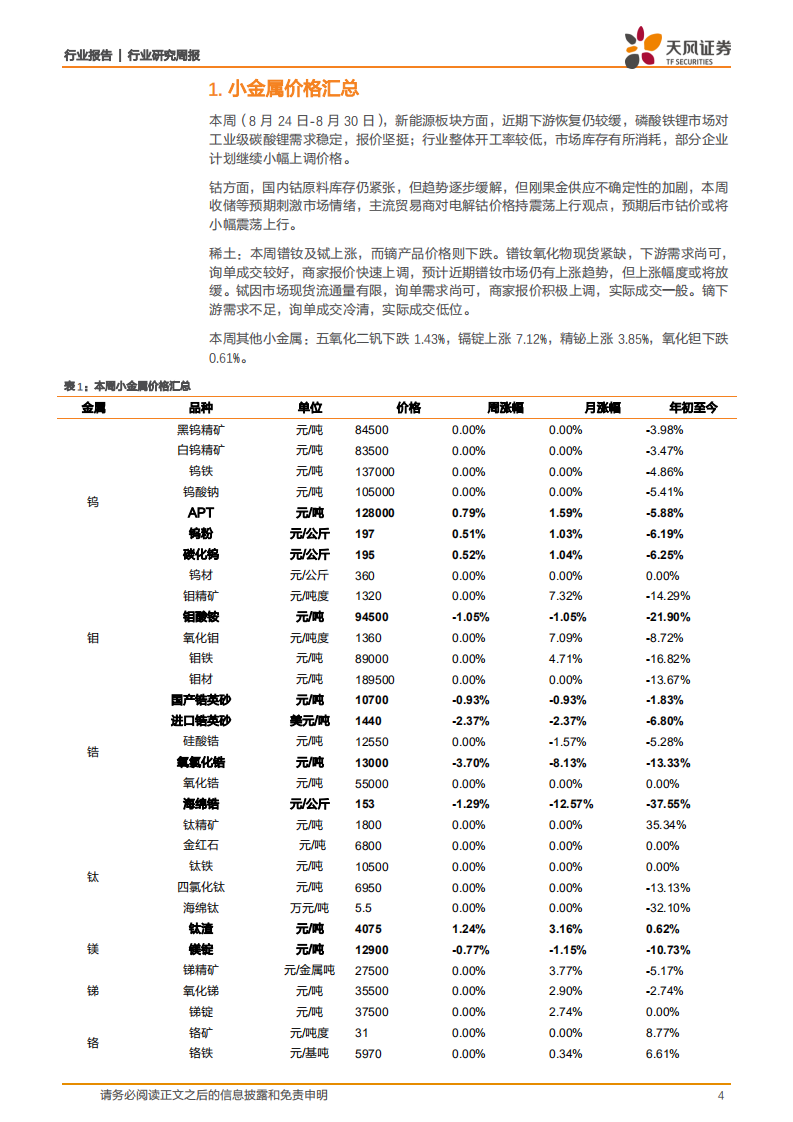 稀有金属行业：小金属，电池级碳酸锂价格上调-20200831.pdf 第4页