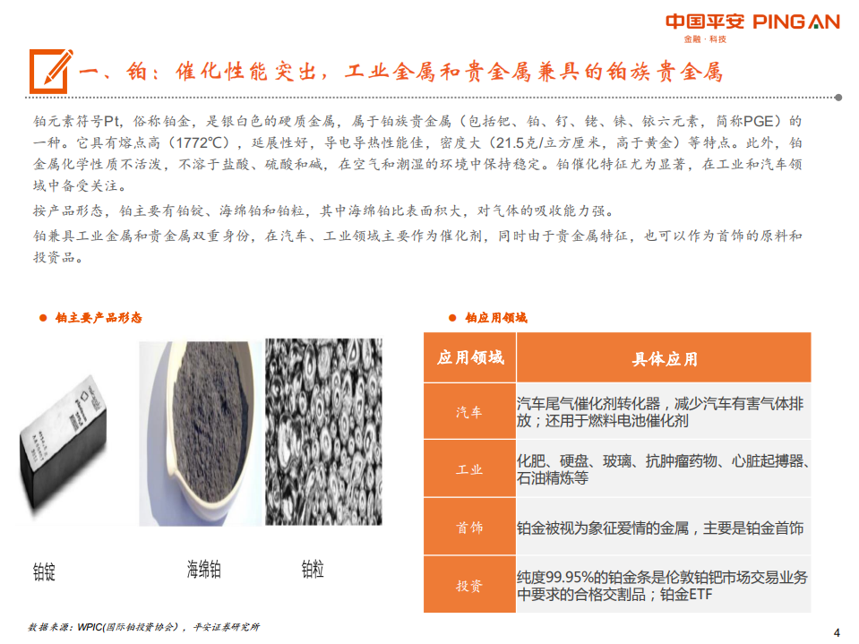 有色行业前瞻研究之铂：燃料电池开启铂的新时代-210209.pdf 第4页