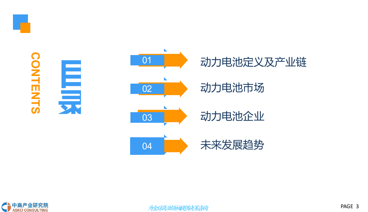 2018中国动力电池行业市场前景研究报告.docx 第3页