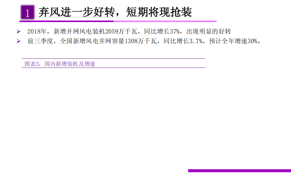 2020年电新行业策略展望：风光平价时代到来，锂电池底部反弹-191104.pdf 第6页