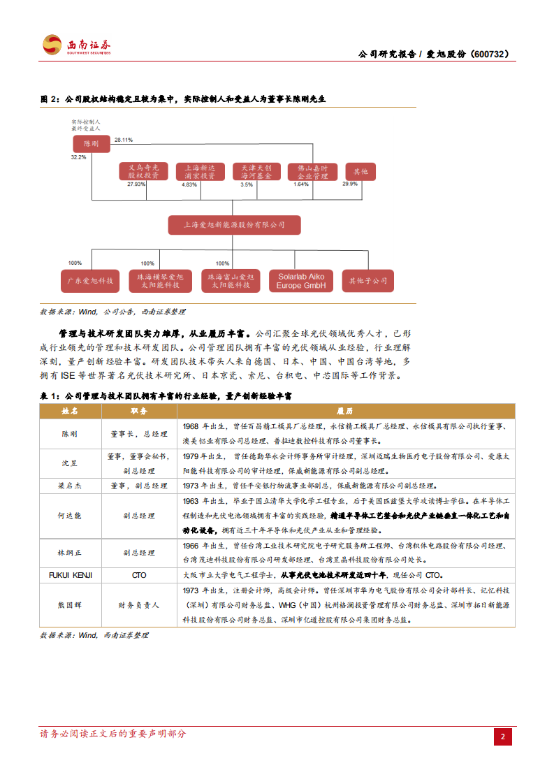爱旭股份-技术迭代风口已至，专业电池龙头再领变革-20211114.pdf 第6页