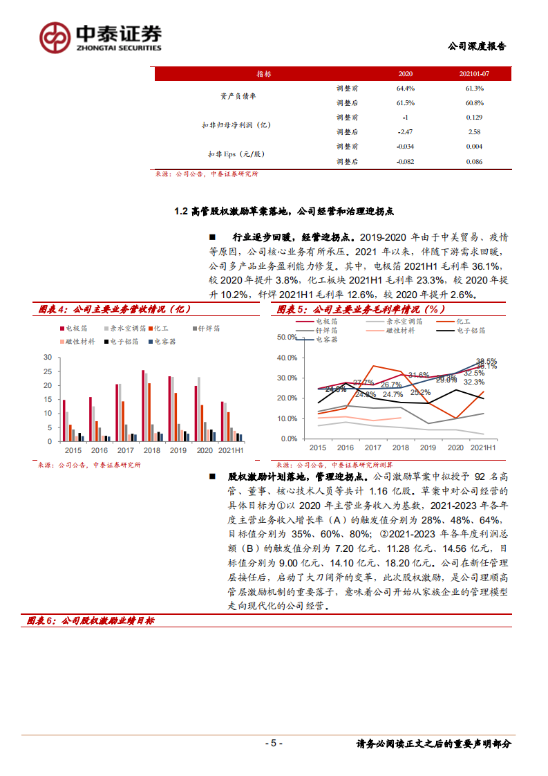 东阳光-老牌铝箔龙头，聚焦电池新材料再迎腾飞-211123.pdf 第5页