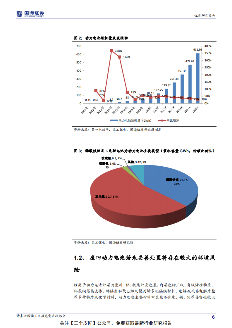 动力电池回收行业深度报告：动力电池回收市场起航-190213.pdf 第6页