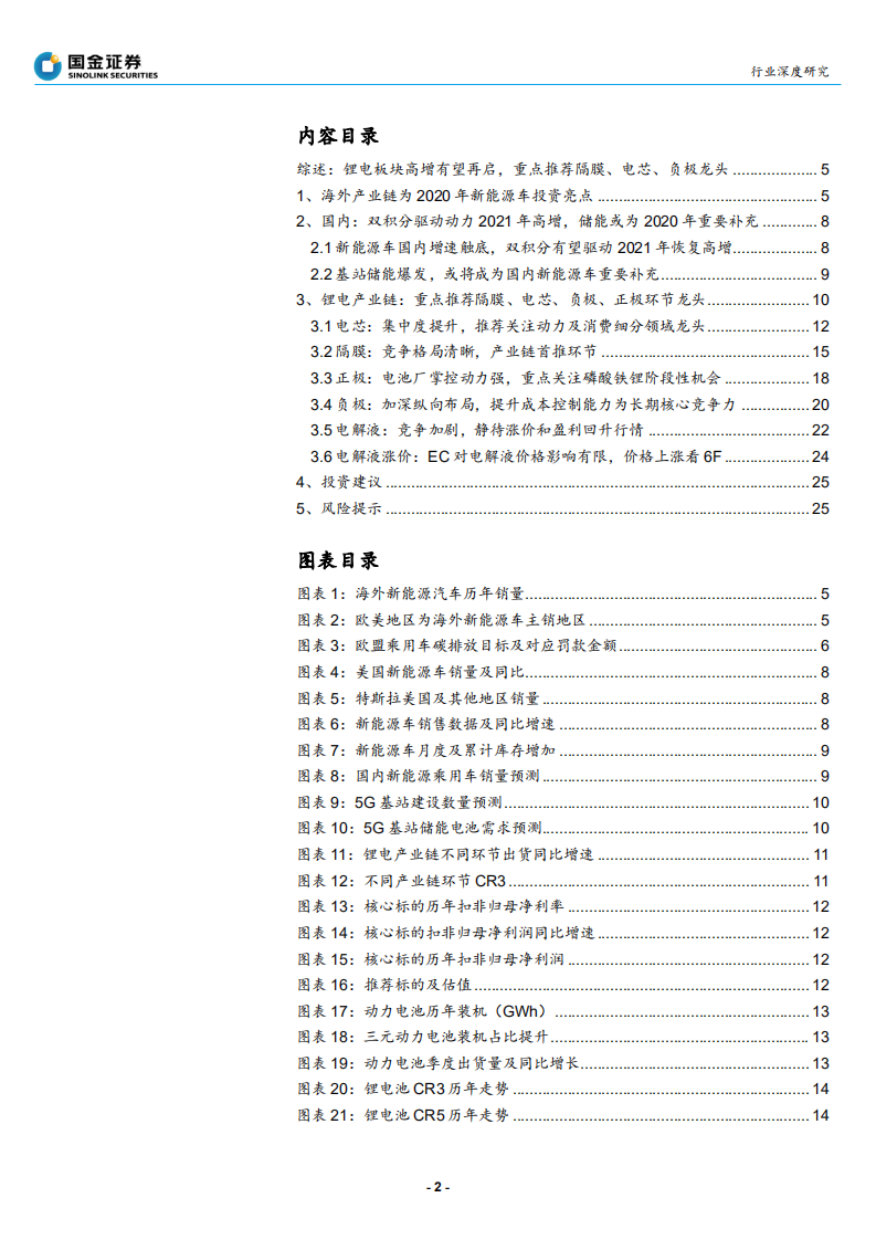 动力电池行业电池产业链2020年投资策略：增速触底，高增即将再次开启-191130.pdf 第2页