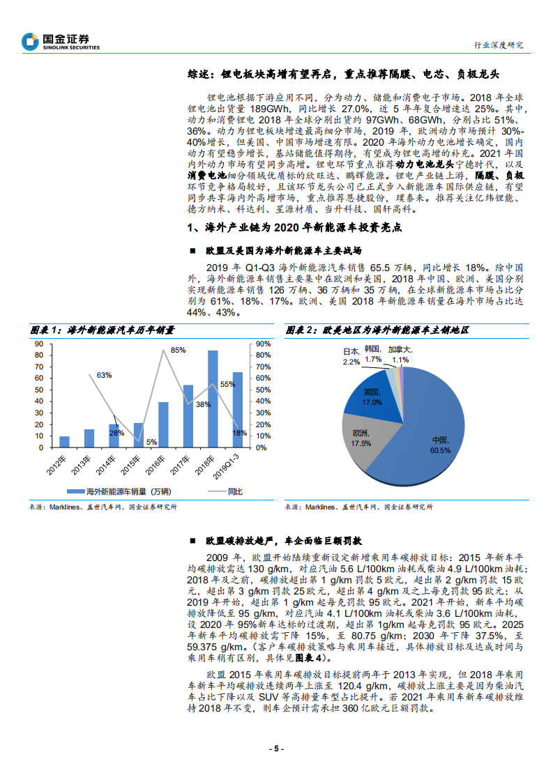 动力电池行业电池产业链2020年投资策略：增速触底，高增即将再次开启-191130.pdf 第5页