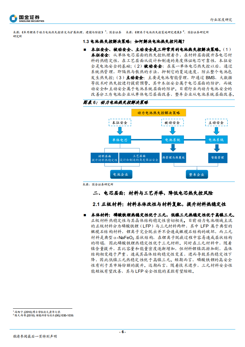 动力电池行业深度研究：动力电池安全系列研究（一），安全性要求迈向新台阶，催生新兴增量赛道-20211203.pdf 第6页