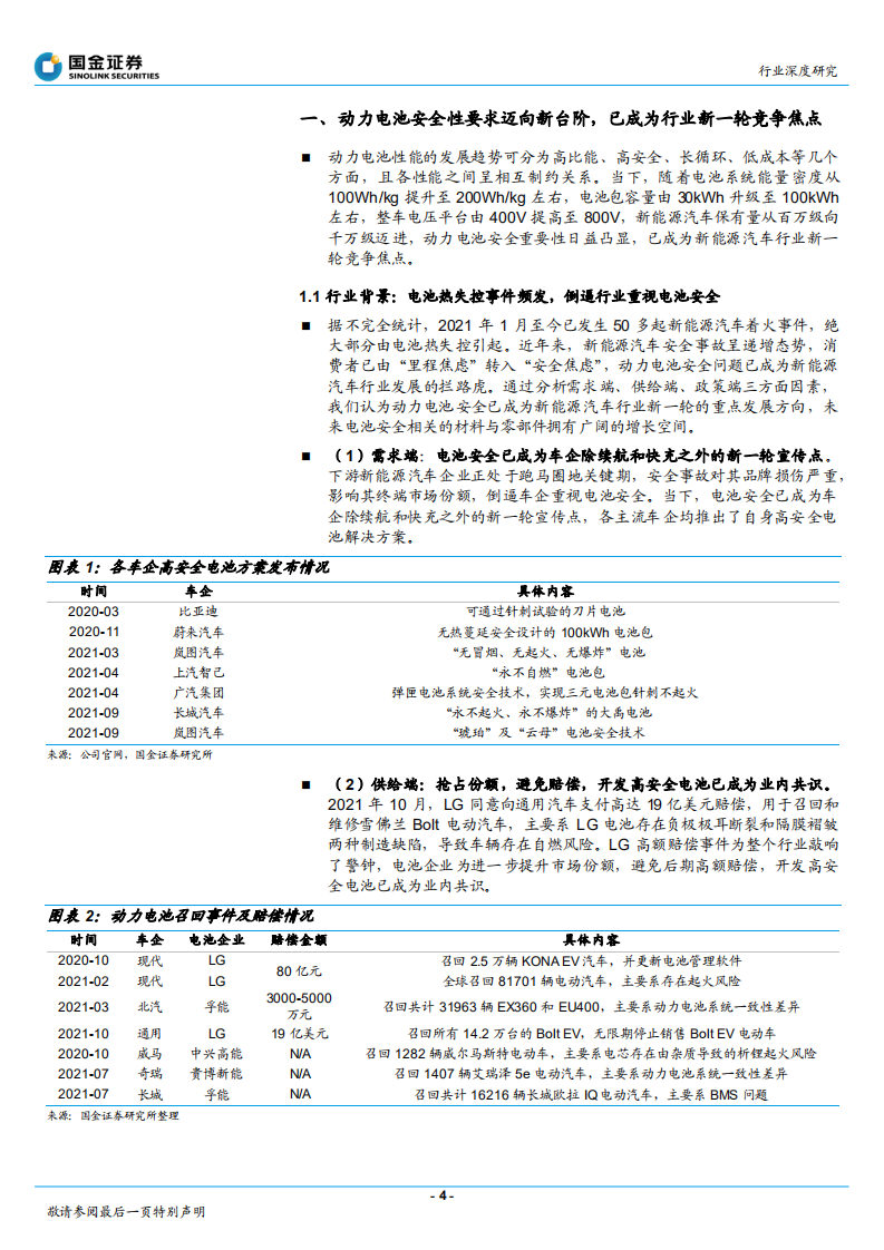 动力电池行业深度研究：动力电池安全系列研究（一），安全性要求迈向新台阶，催生新兴增量赛道-20211203.pdf 第4页