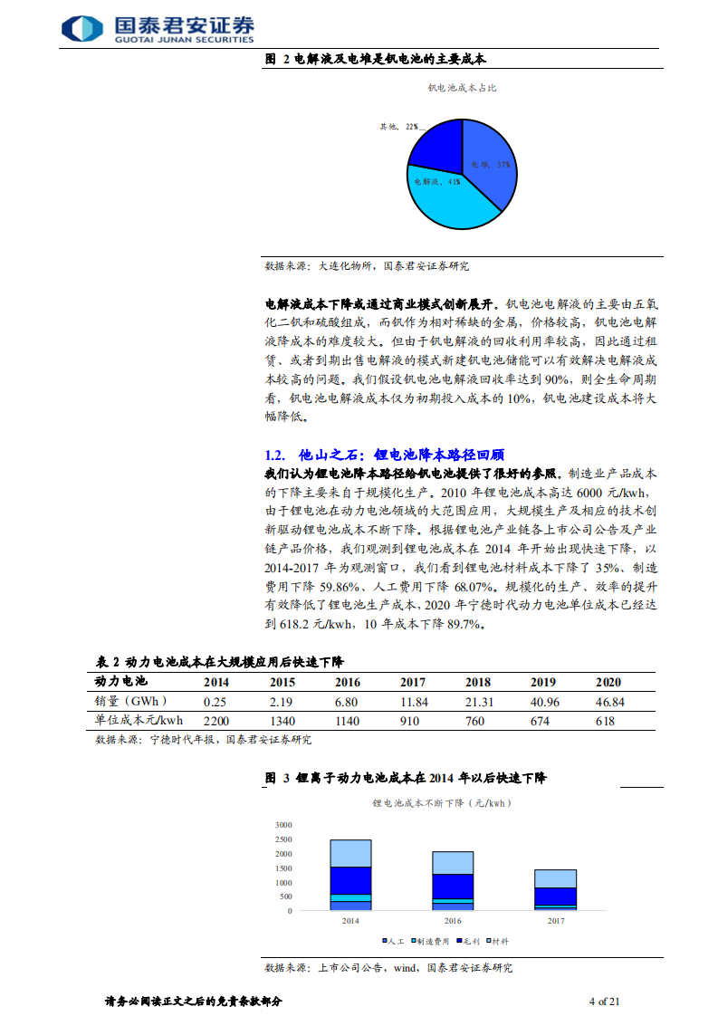 钒电池行业首次覆盖报告：储能王者，钒电池产业化一触即发-210922.pdf 第4页