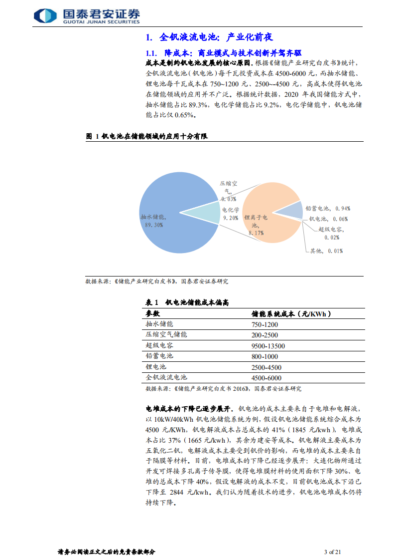 钒电池行业首次覆盖报告：储能王者，钒电池产业化一触即发-210922.pdf 第3页