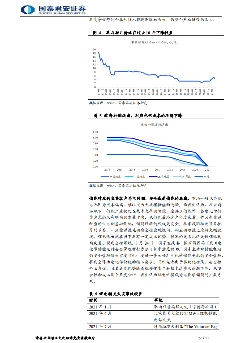 钒电池行业首次覆盖报告：储能王者，钒电池产业化一触即发-210922.pdf 第6页
