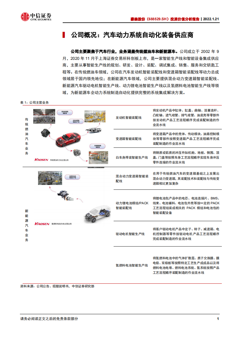 豪森股份-投资价值分析报告：快速增长的扁线电机&燃料电池自动化设备行业龙头-20220121.pdf 第6页