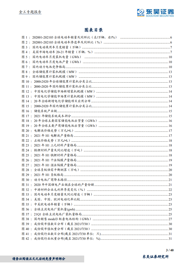金工专题报告：电池基金投资价值分析（012862.OF），动力领域需求强劲，储能市场一片蓝海-210802.pdf 第3页