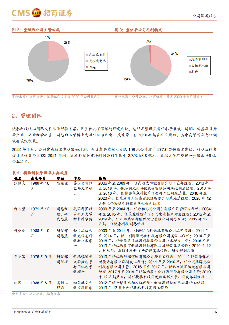 钧达股份-电池业务量利齐升，领先发力TOPCon电池-220126.pdf 第6页