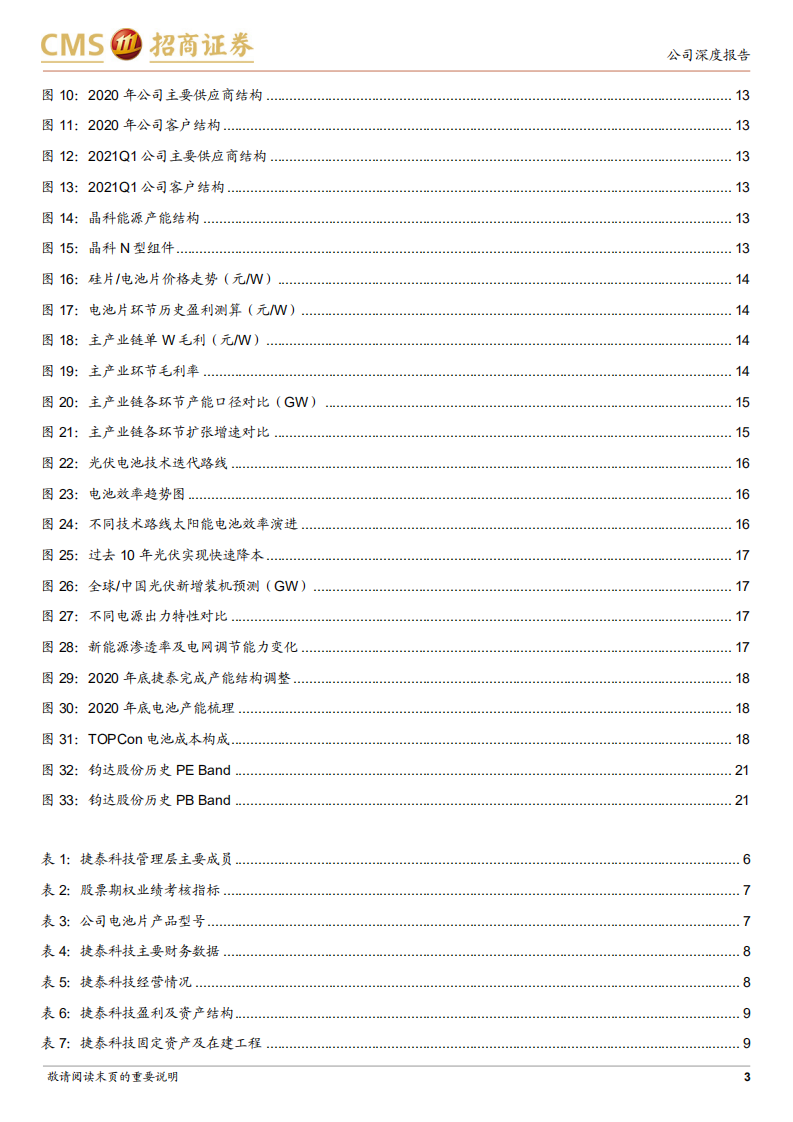 钧达股份-电池业务量利齐升，领先发力TOPCon电池-220126.pdf 第3页