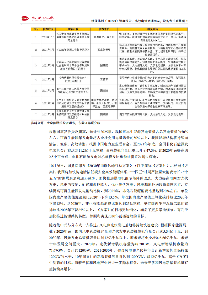 捷佳伟创-深度报告：高效电池汹涌而至，设备龙头顺势腾飞-20211029.pdf 第5页