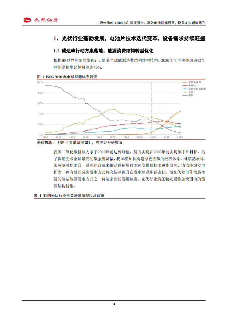 捷佳伟创-深度报告：高效电池汹涌而至，设备龙头顺势腾飞-20211029.pdf 第4页