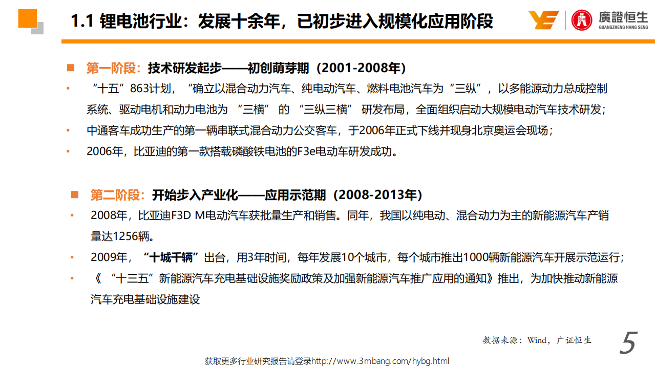 科创板燃料电池行业适用估值方法探讨-190604.pdf 第5页