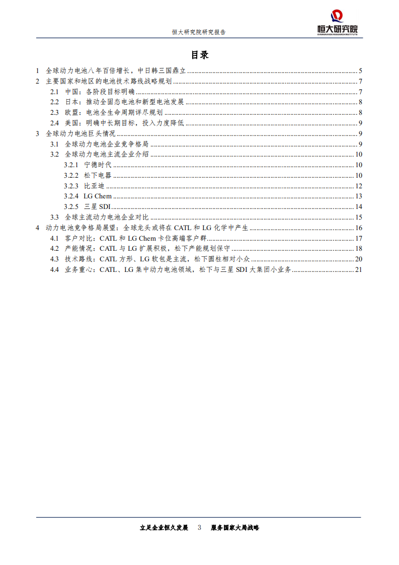 科技行业：全球动力电池竞争报告，2019-191218.pdf 第3页