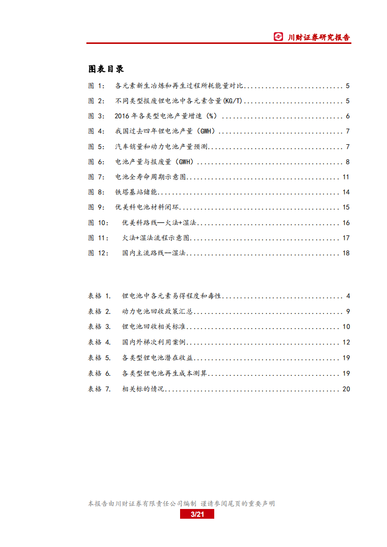 锂电池回收行业深度报告：锂电池退役潮临近，回收利用春天将来.pdf 第3页