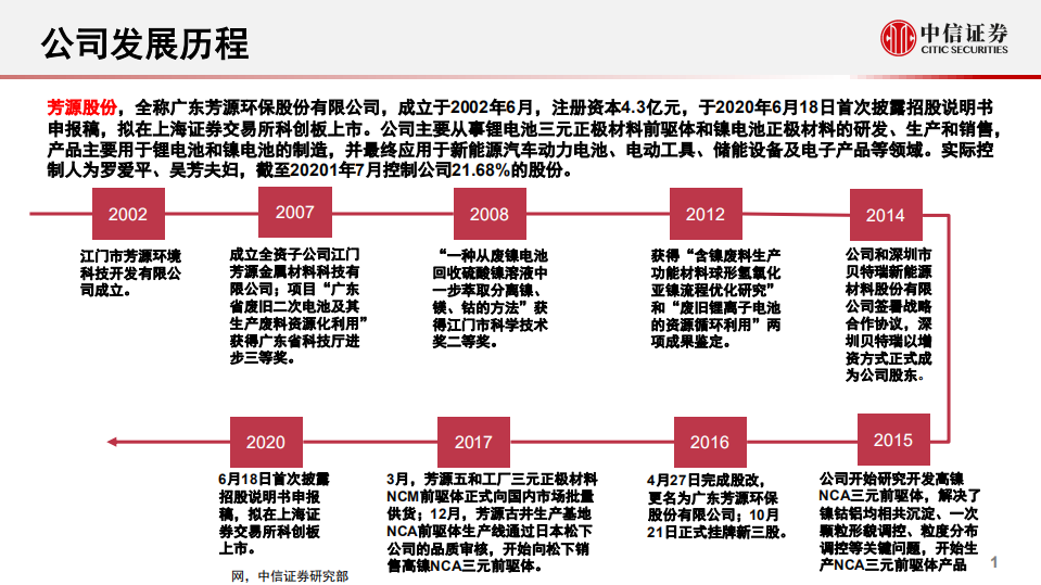 锂电池行业产业链专题报告：一张图看懂芳源股份-210803.pdf 第2页