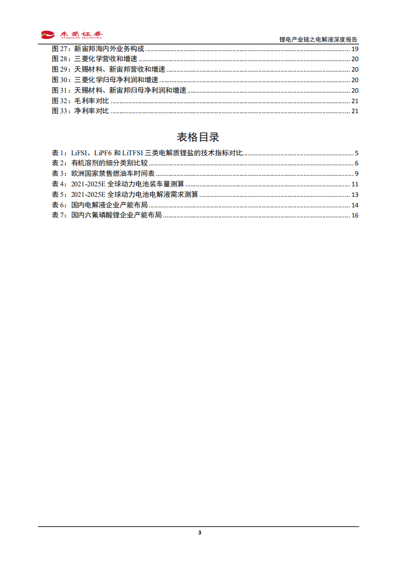 锂电池行业锂电产业链之电解液深度报告：供需紧俏，高景气有望延续-210901.pdf 第3页