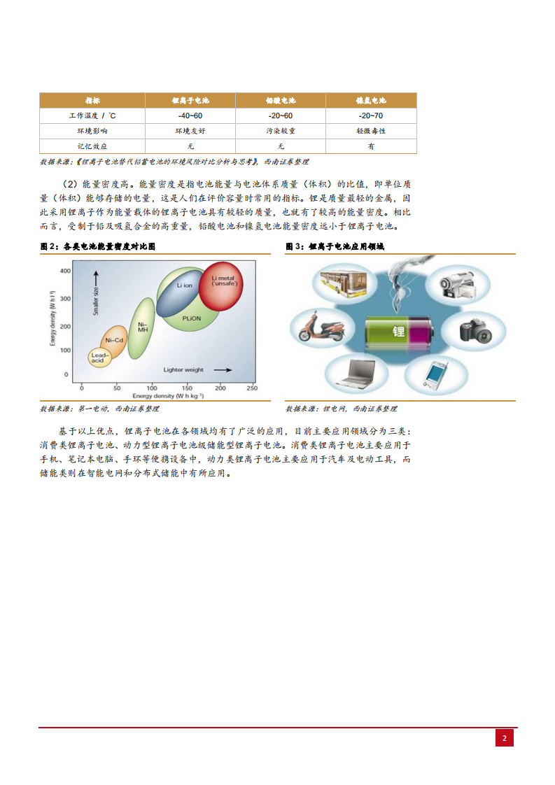锂电池行业专题报告：三元材料关键技术细节及测算-181008.pdf 第6页