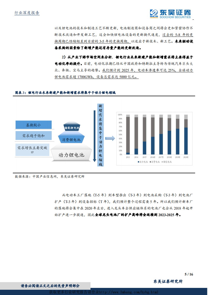 锂电设备行业深度报告：锂电池龙头竞逐无补贴时代，锂电设备行业进入超级景气周期-190310.pdf 第5页