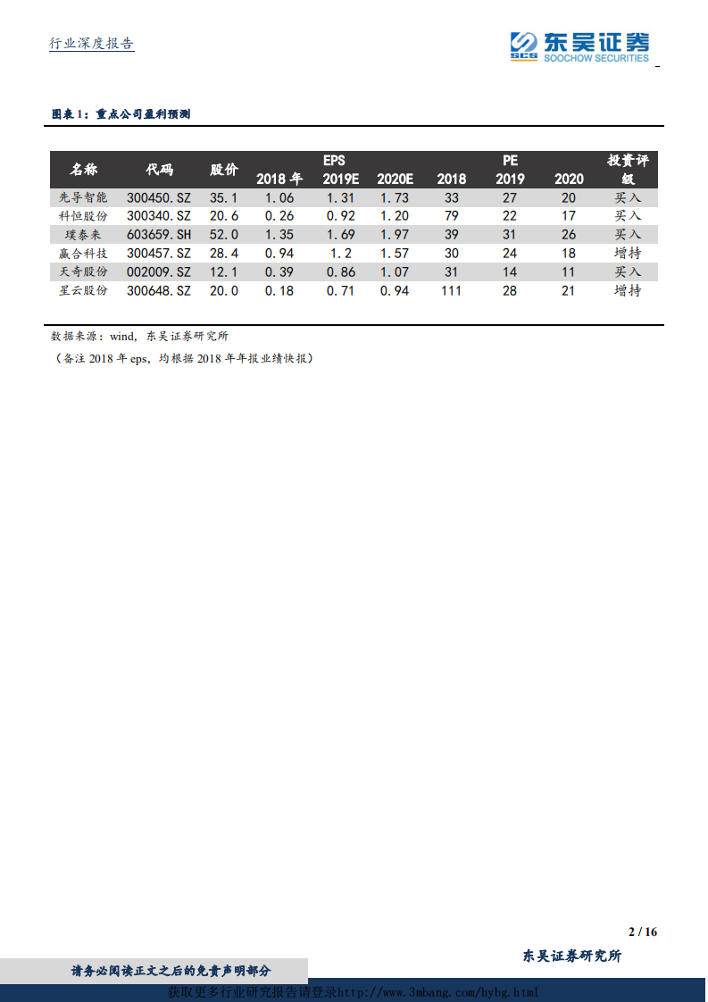 锂电设备行业深度报告：锂电池龙头竞逐无补贴时代，锂电设备行业进入超级景气周期-190310.pdf 第2页