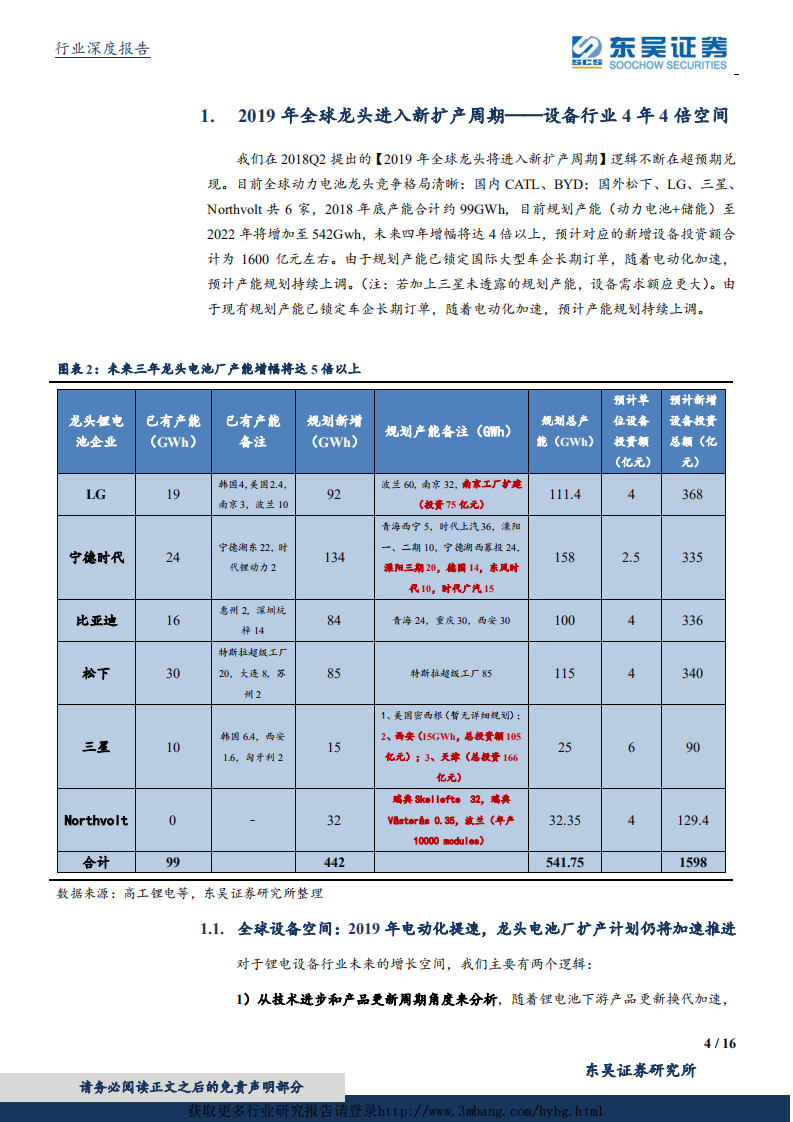 锂电设备行业深度报告：锂电池龙头竞逐无补贴时代，锂电设备行业进入超级景气周期-190310.pdf 第4页