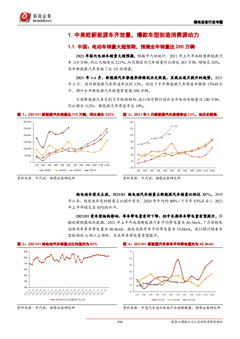 锂电设备行业深度报告：全球电动车加速放量，锂电设备受益动力电池扩产-210912.pdf 第5页