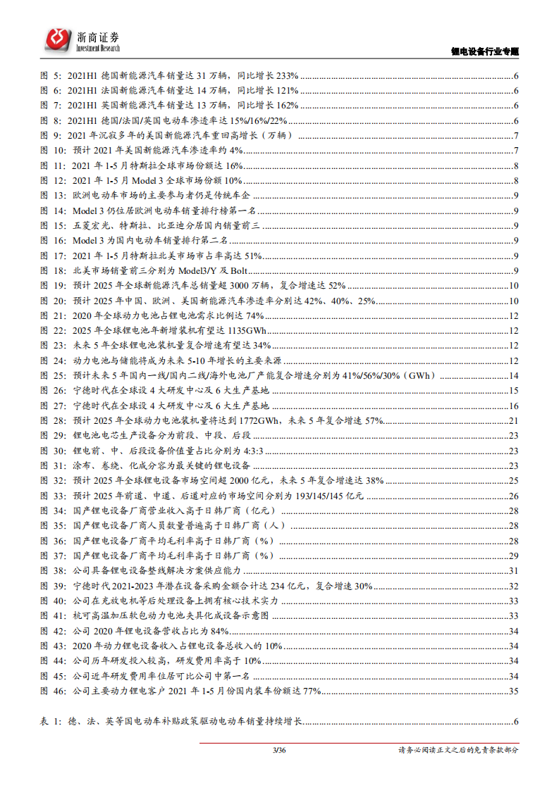 锂电设备行业深度报告：全球电动车加速放量，锂电设备受益动力电池扩产-210912.pdf 第3页