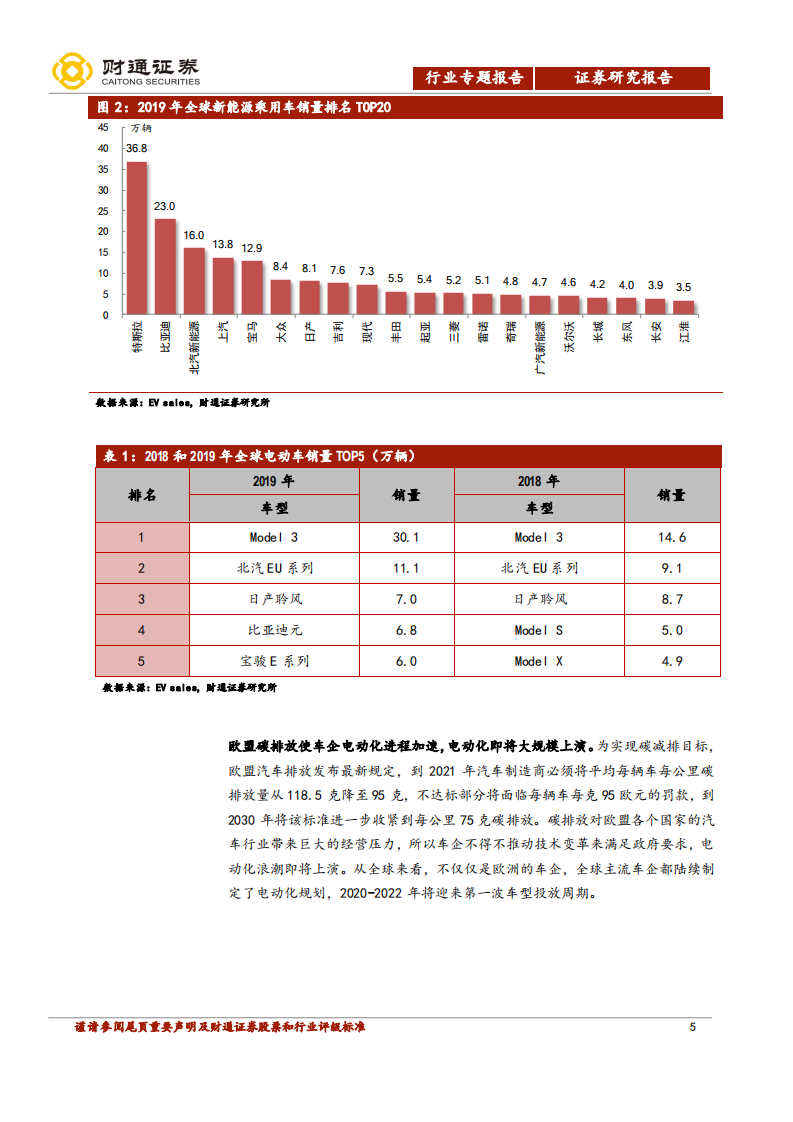 锂电设备行业专题报告：动力电池扩产新周期，行业龙头走向全球市场-20200624.pdf 第5页