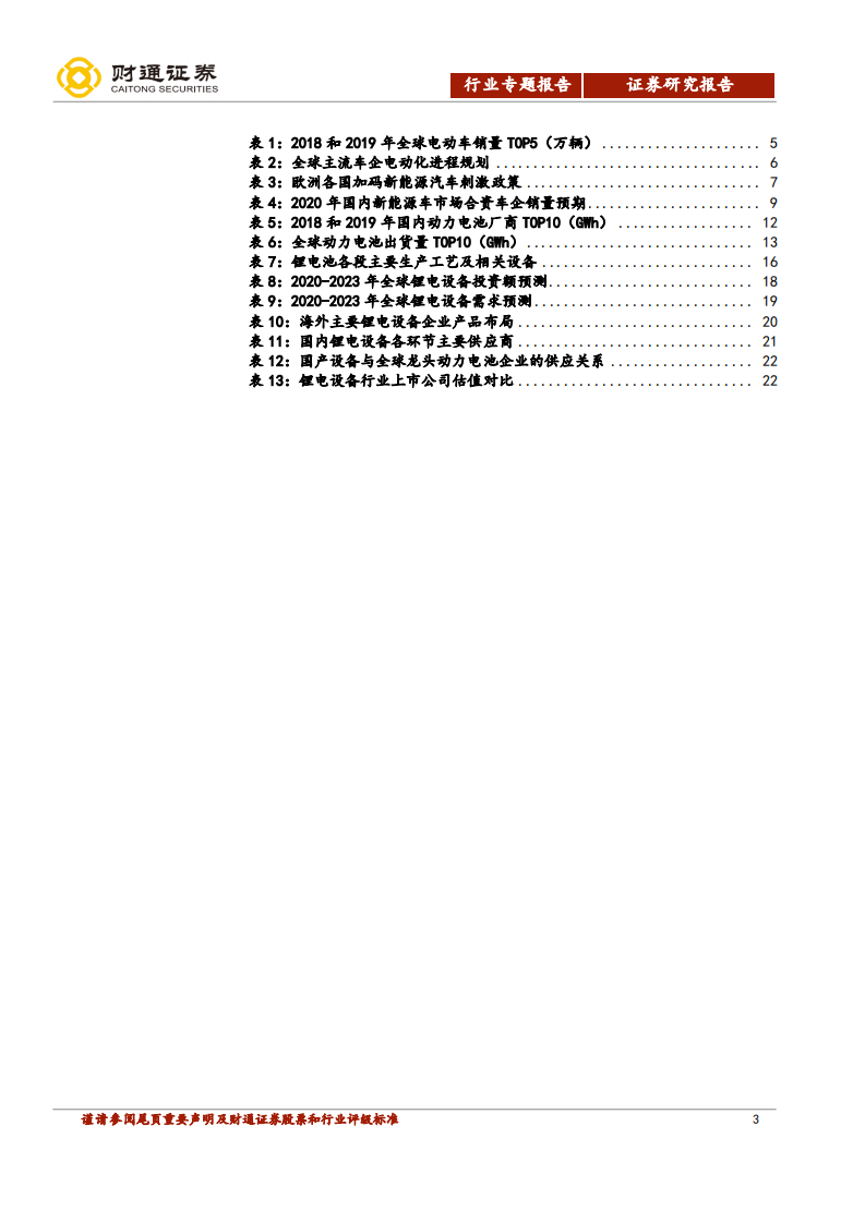 锂电设备行业专题报告：动力电池扩产新周期，行业龙头走向全球市场-20200624.pdf 第3页