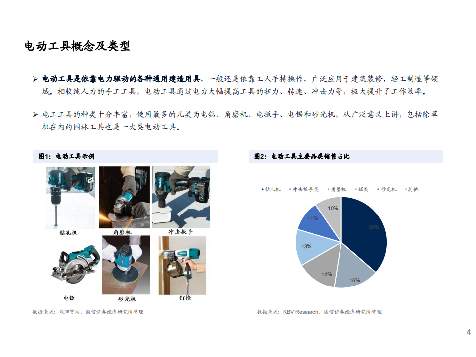 锂电行业深度系列五：电动工具锂电池，国产圆柱小动力，千亿锂芯大格局-210715.pdf 第4页